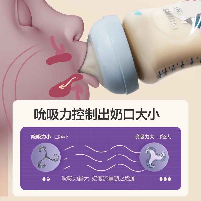 PHILIPS AVENT Newborn baby Large caliber food grade PPSU material Feeding bottle Anti-Colic 0-3 years old baby NO BPA