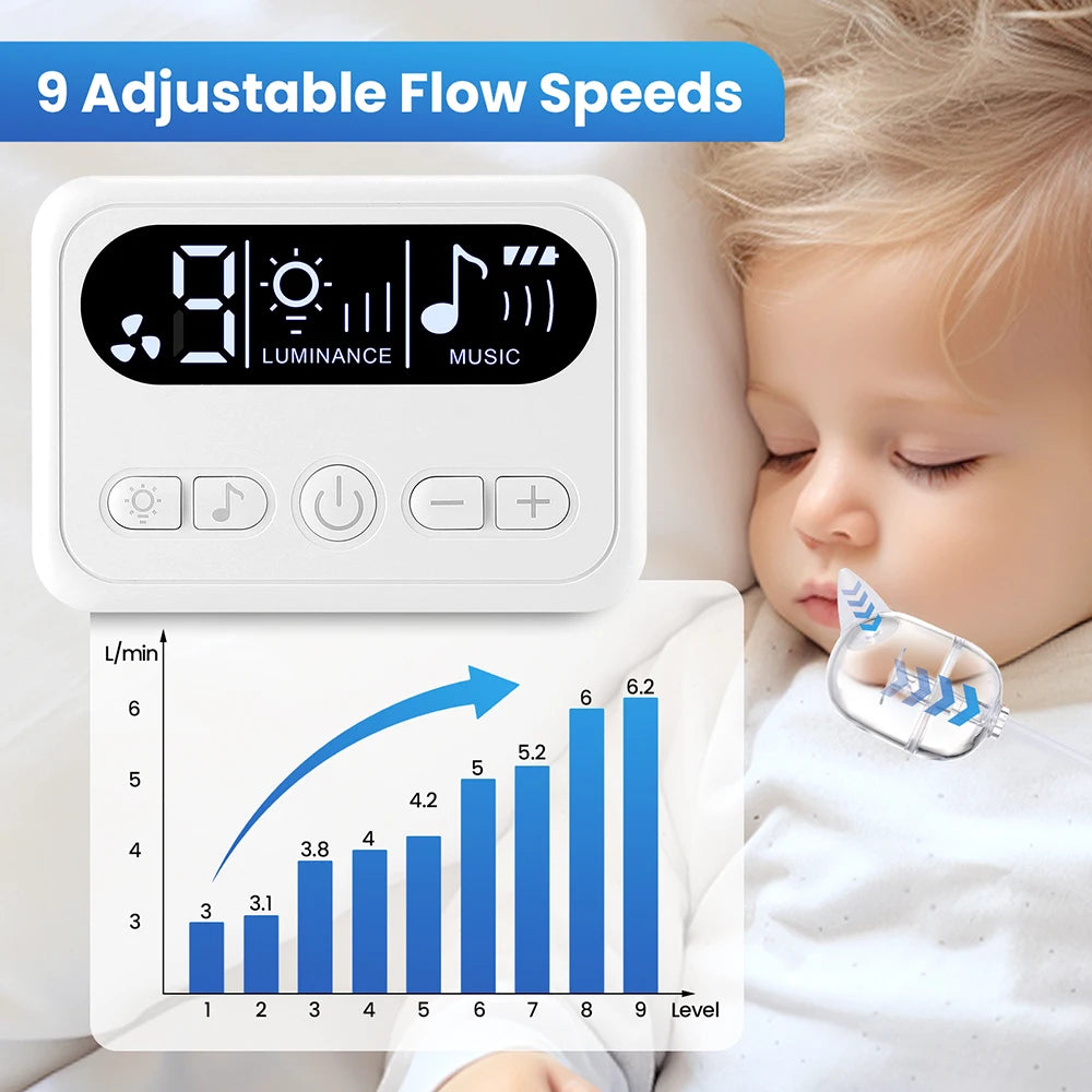 Baby Nasal Aspirator,Built-in Music,3 Soft Silicone Nozzles,Newborns Electric Nose Cleaner,Gentle Nose Booger Sucker for Infants