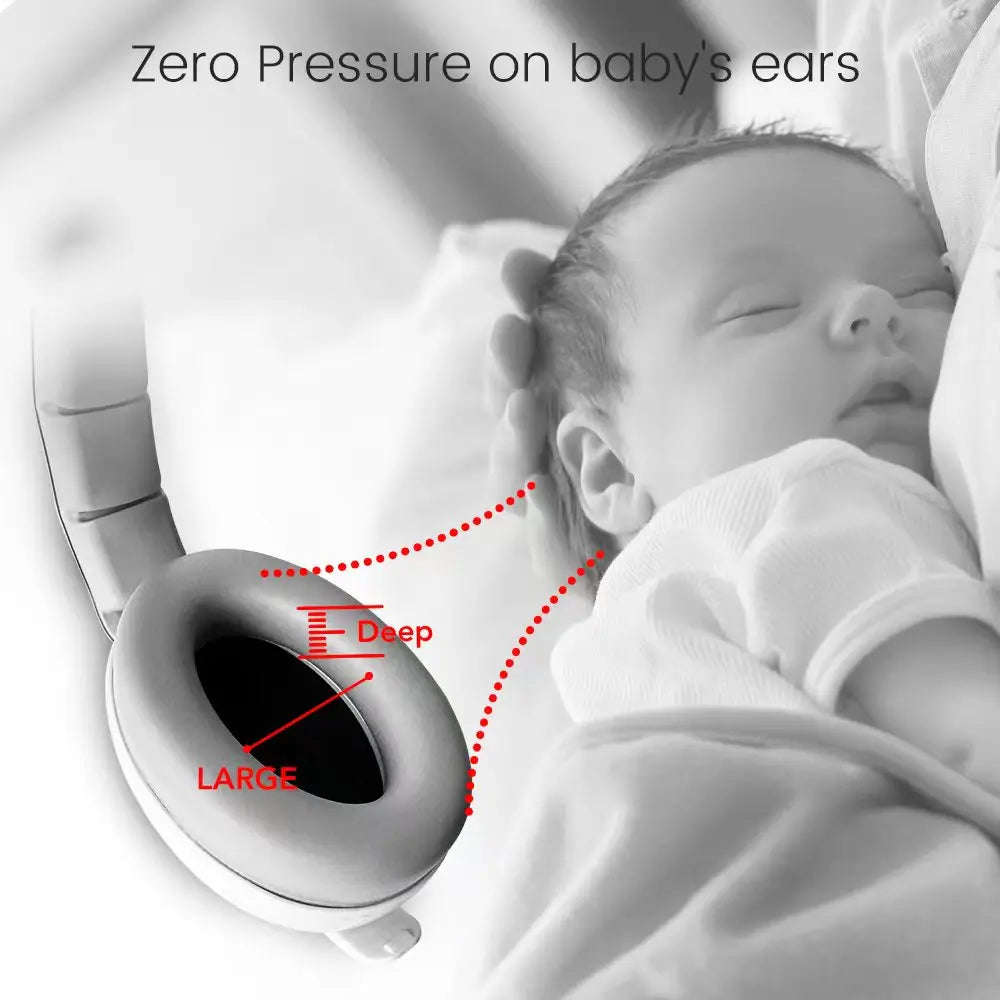 1pc Baby Ear Protection for Babies and Toddlers up to 36 Months，Noise Reduction Earmuffs - Comfortable Baby Headphones Against