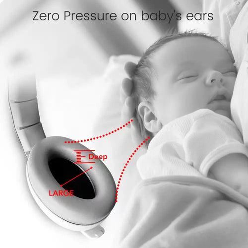 1pc Baby Ear Protection for Babies and Toddlers up to 36 Months，Noise Reduction Earmuffs - Comfortable Baby Headphones Against