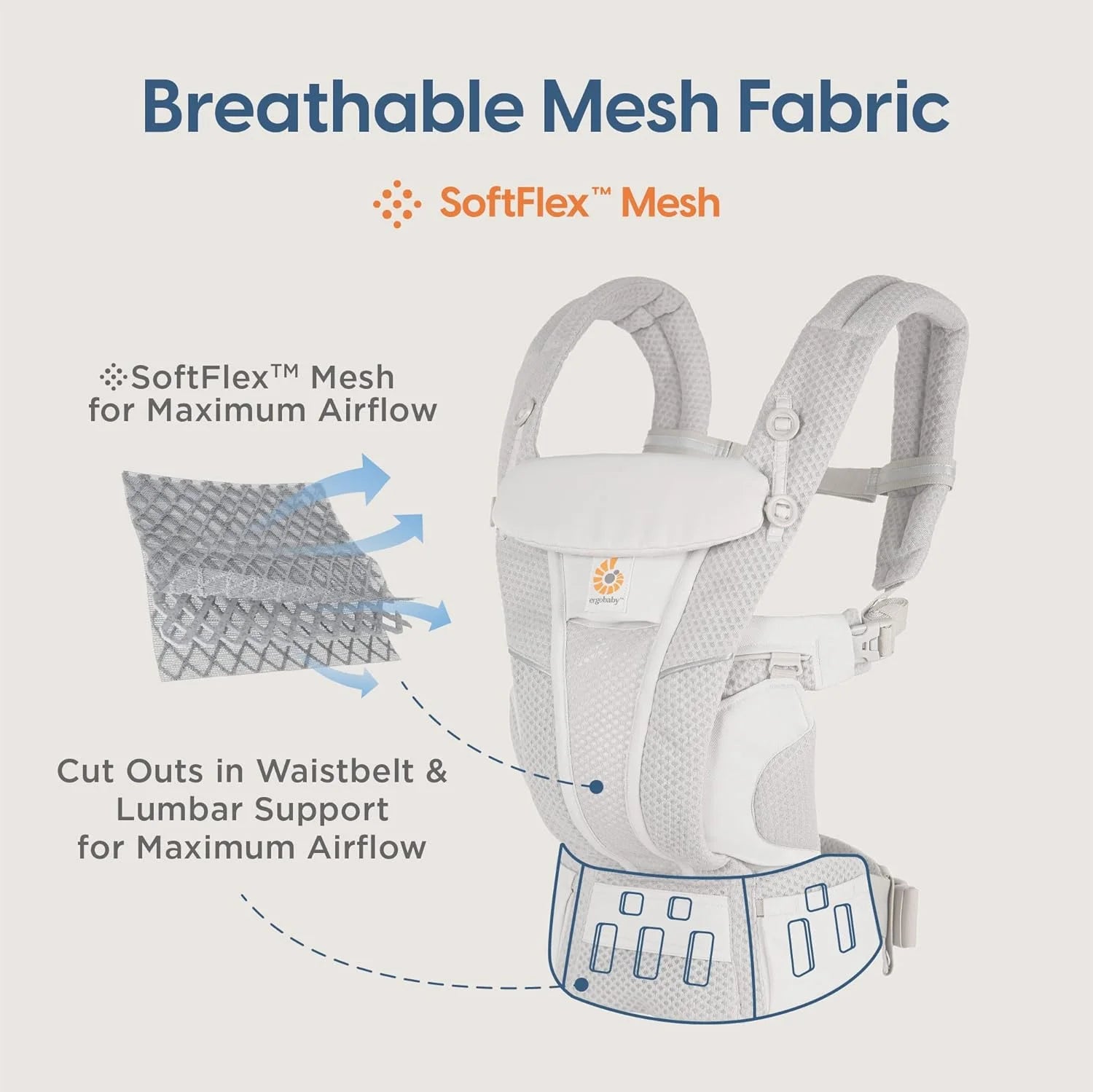 Ergobaby All Carry Positions Breathable mesh baby carrier, enhancing lumbar support and airflow (7-45 pounds)